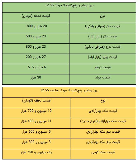 نسیم گیلان