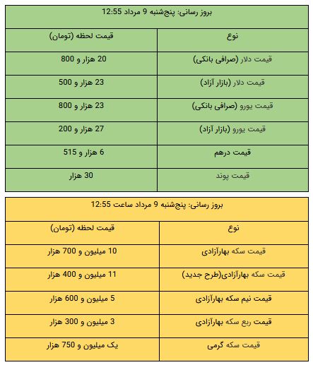 نسیم گیلان