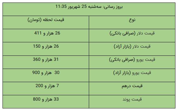 نسیم گیلان