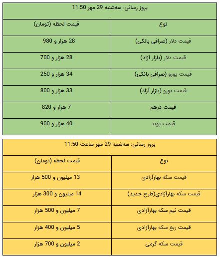 نسیم گیلان