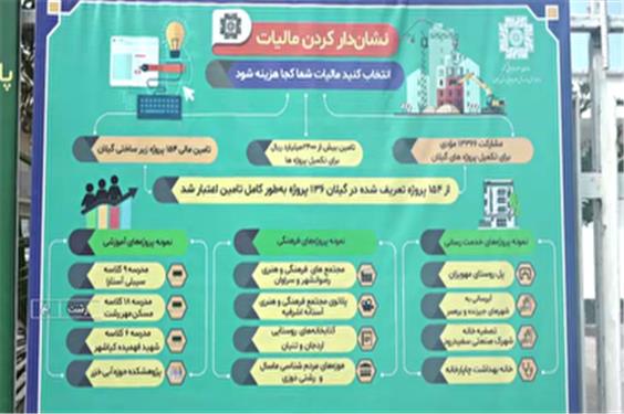 نشان‌دار کردن مالیات‌ها گامی برای کمک به توسعه طرح‌های عام المنفعه