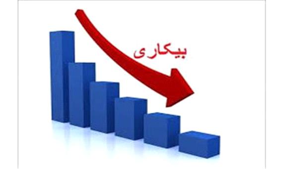 نرخ بیکاری در استان اصفهان کاهش یافت
