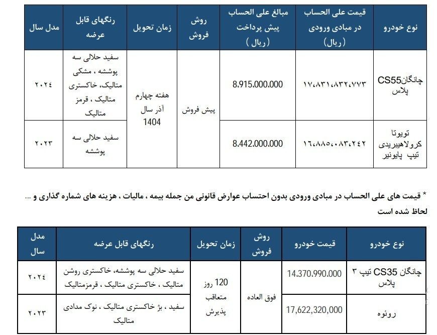 نسیم گیلان