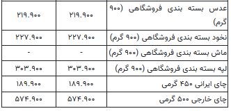 نسیم گیلان