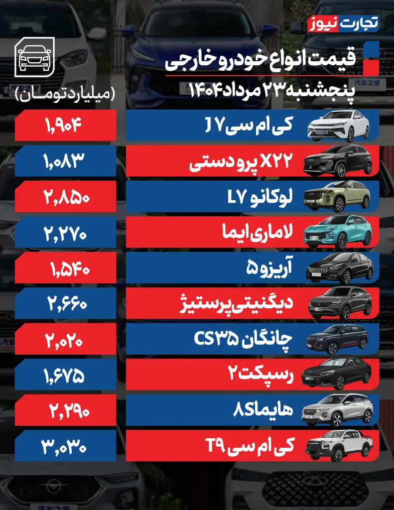 نسیم گیلان