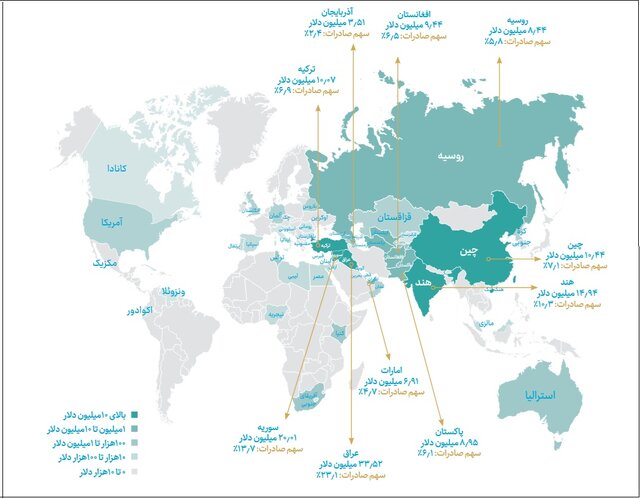 نسیم گیلان