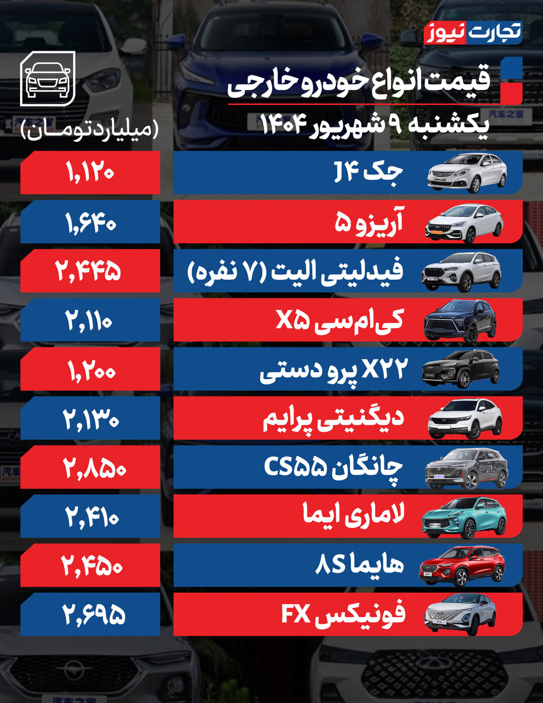 نسیم گیلان