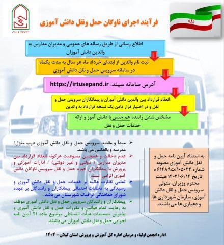نسیم گیلان