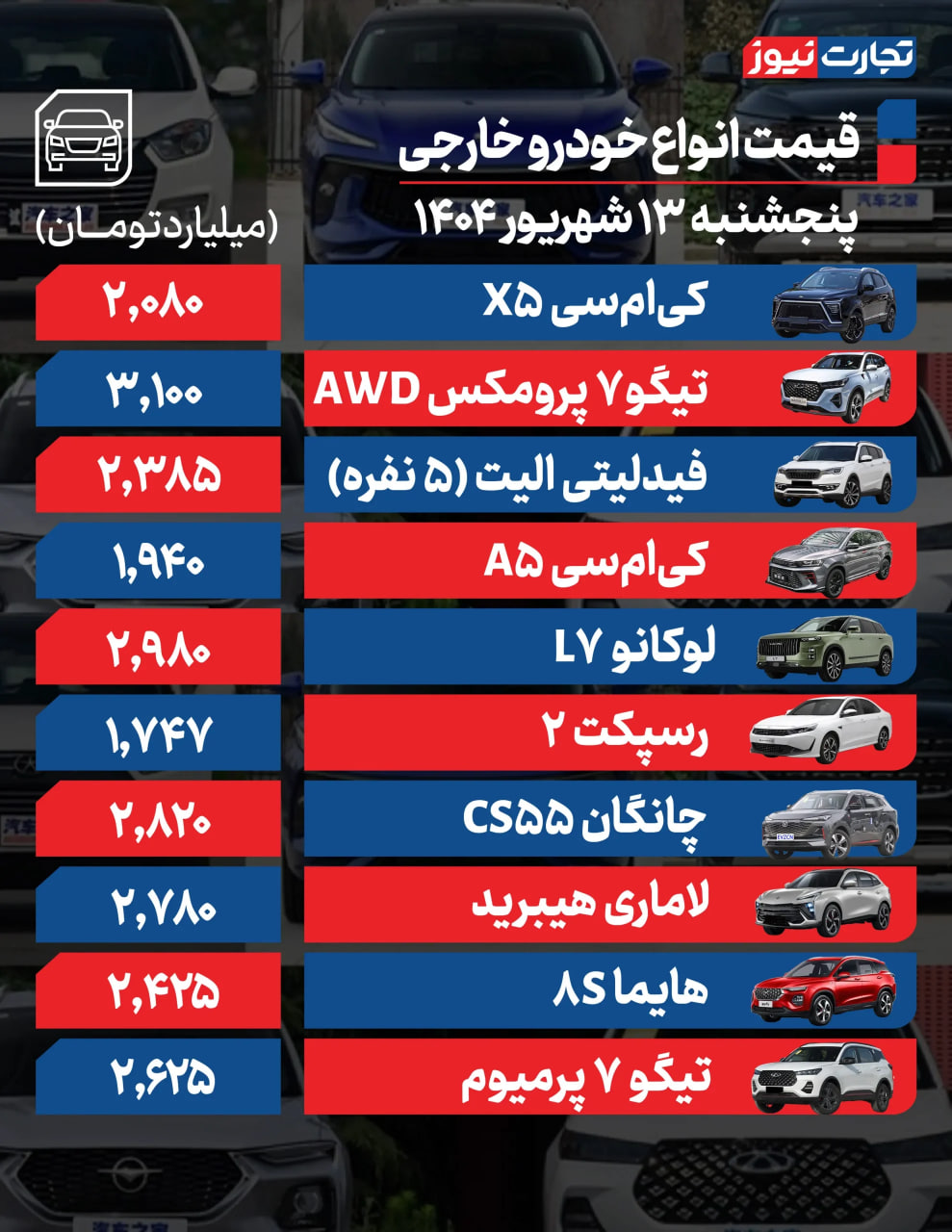 نسیم گیلان