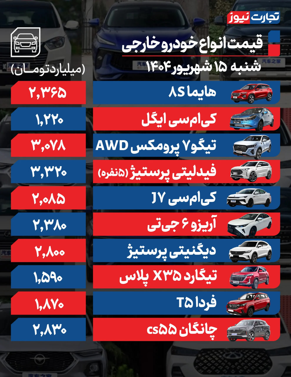 نسیم گیلان