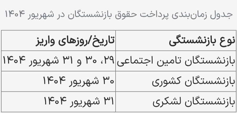 نسیم گیلان