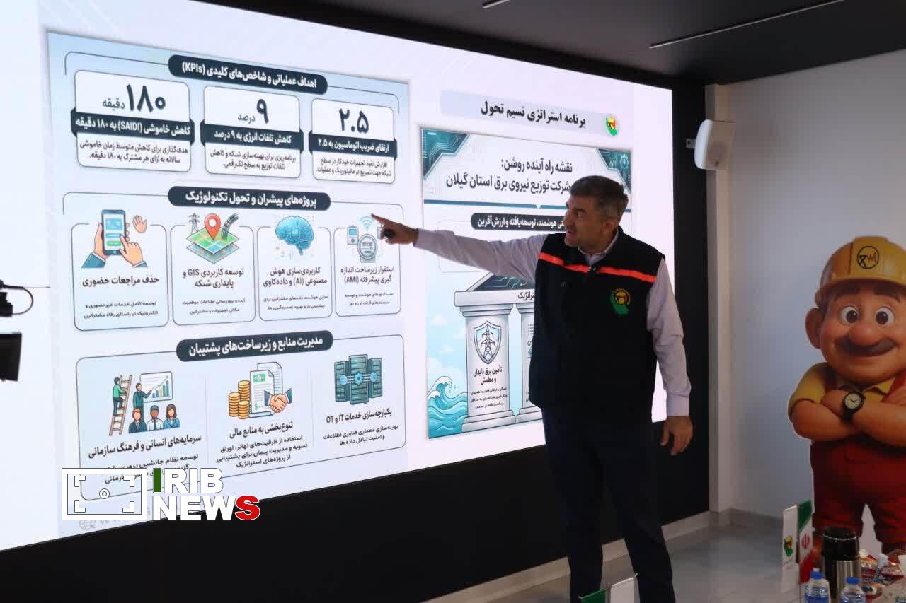 نسیم گیلان