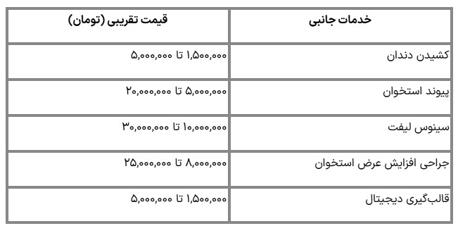 نسیم گیلان