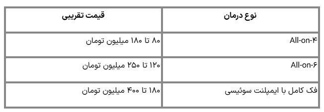 نسیم گیلان