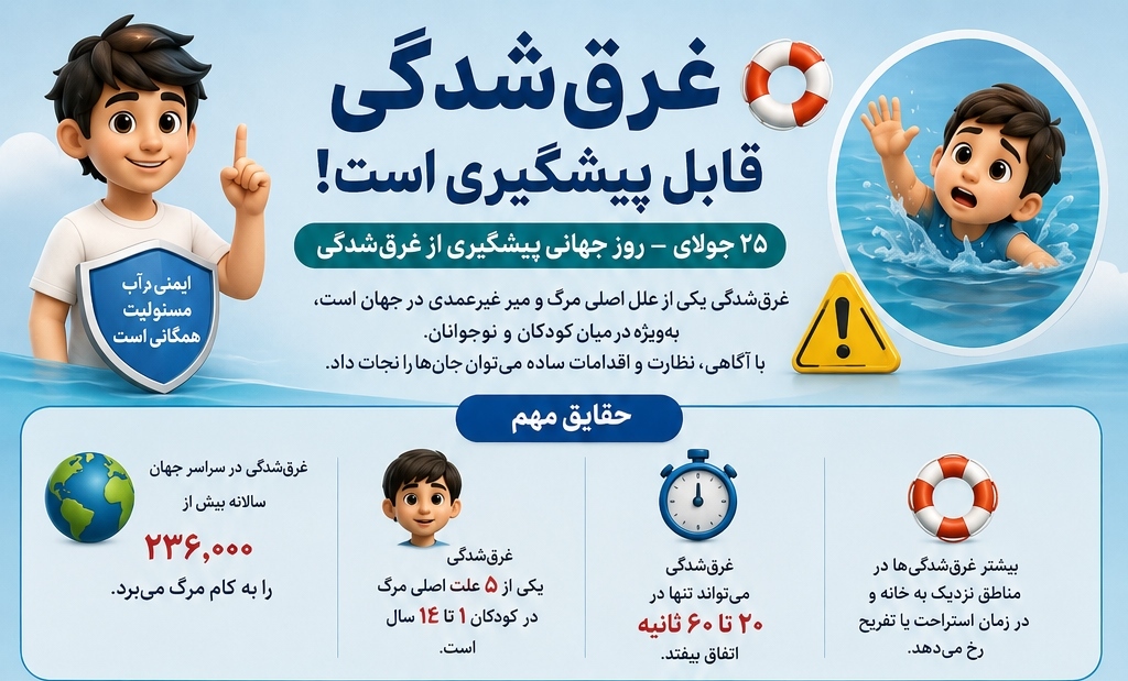نسیم گیلان