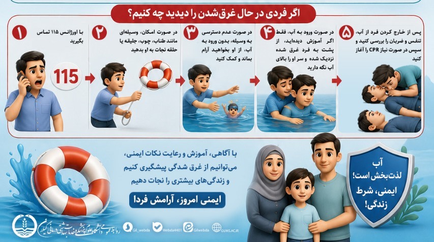 نسیم گیلان