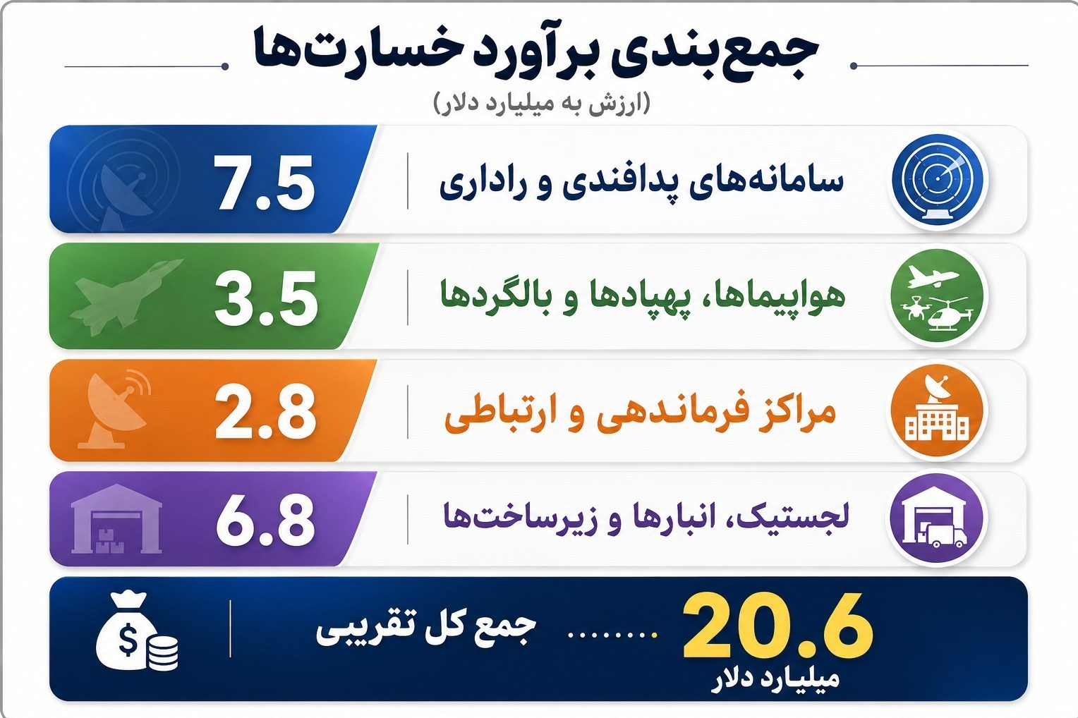 نسیم گیلان