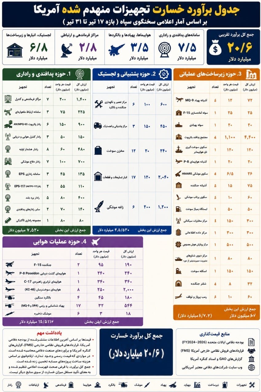 نسیم گیلان
