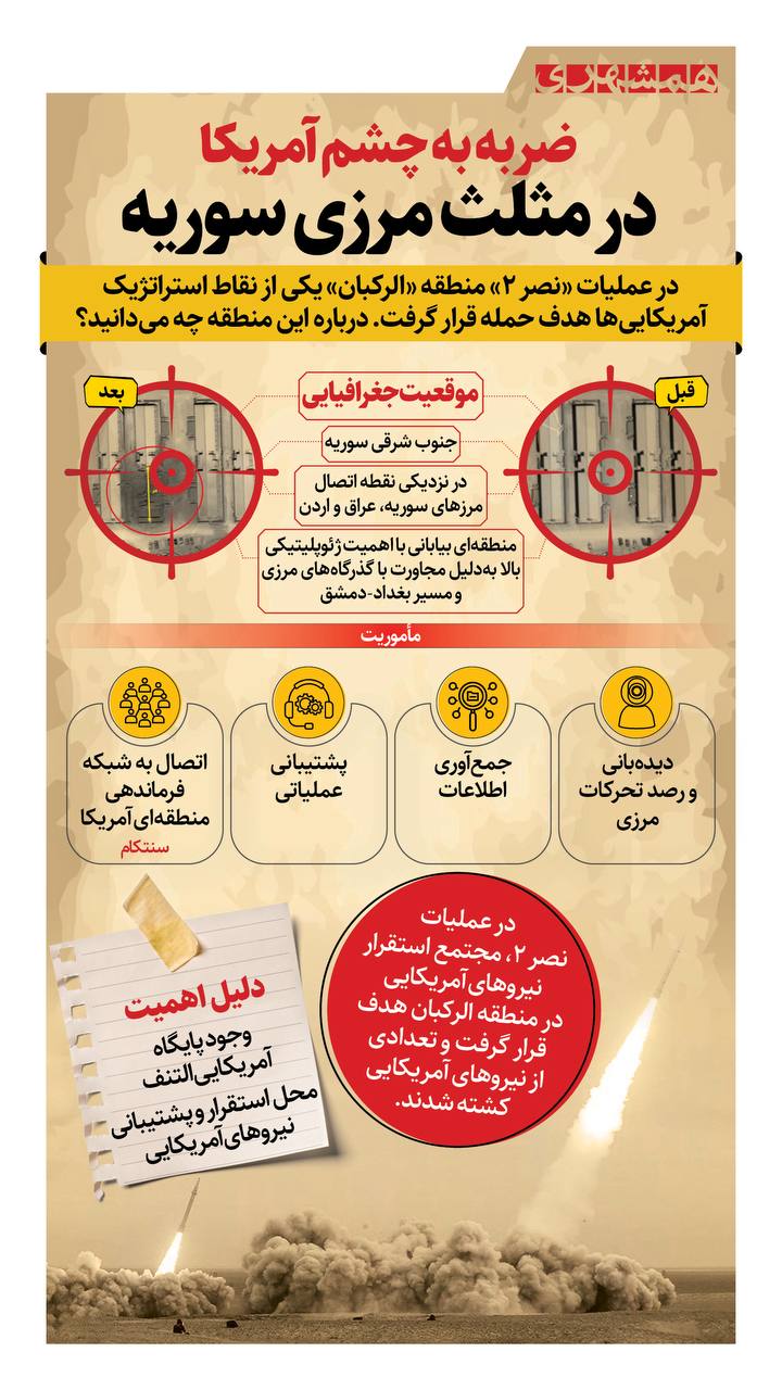 نسیم گیلان