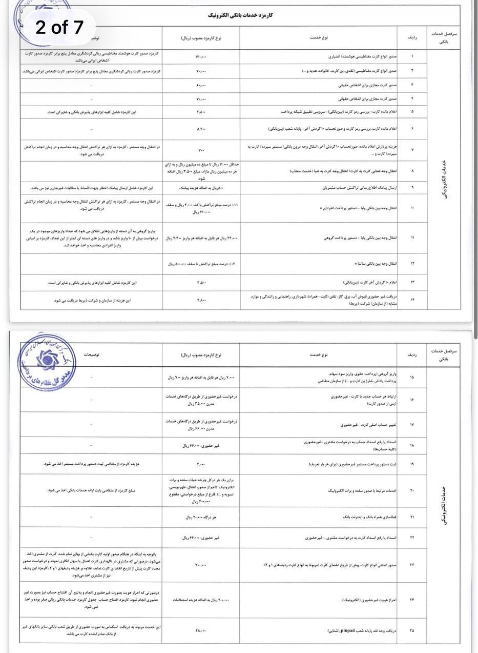 نسیم گیلان