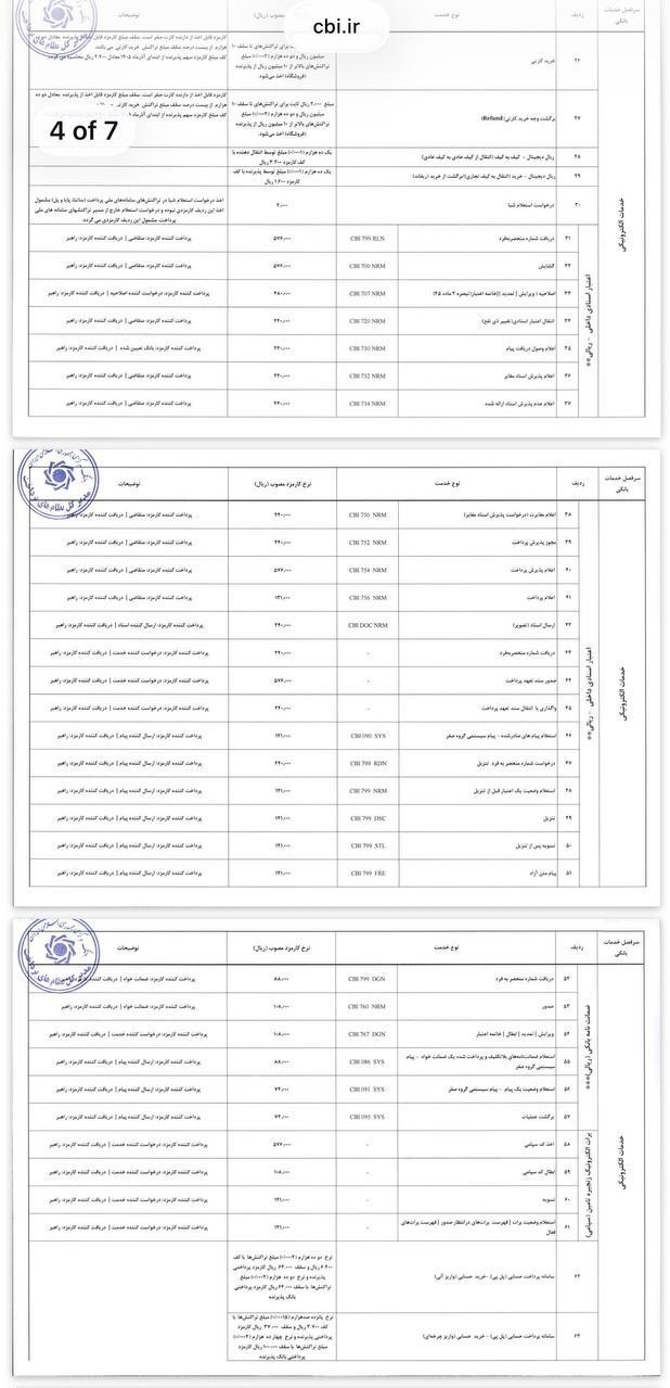نسیم گیلان