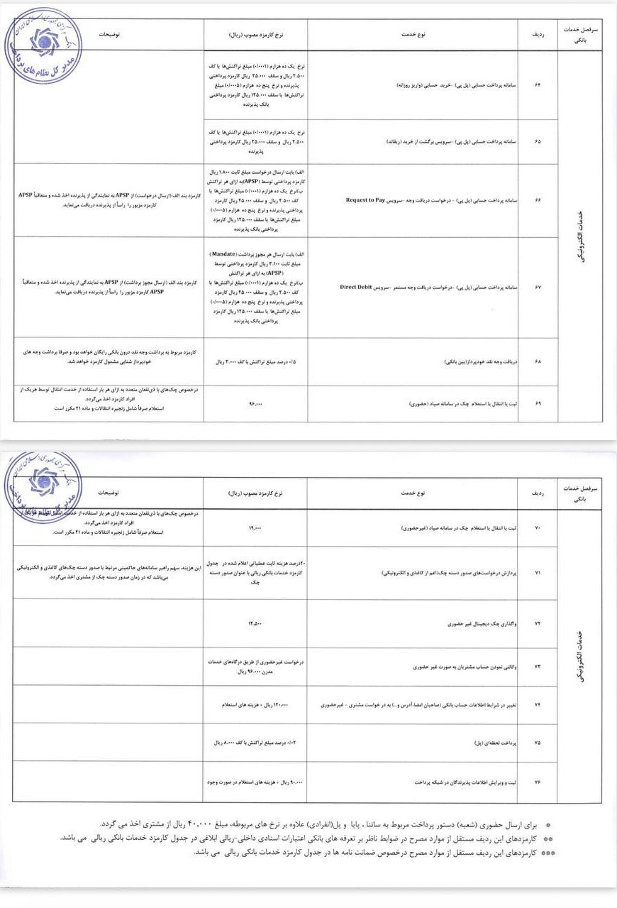 نسیم گیلان