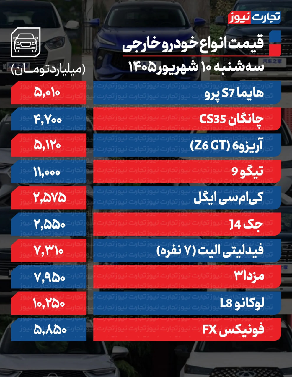 نسیم گیلان
