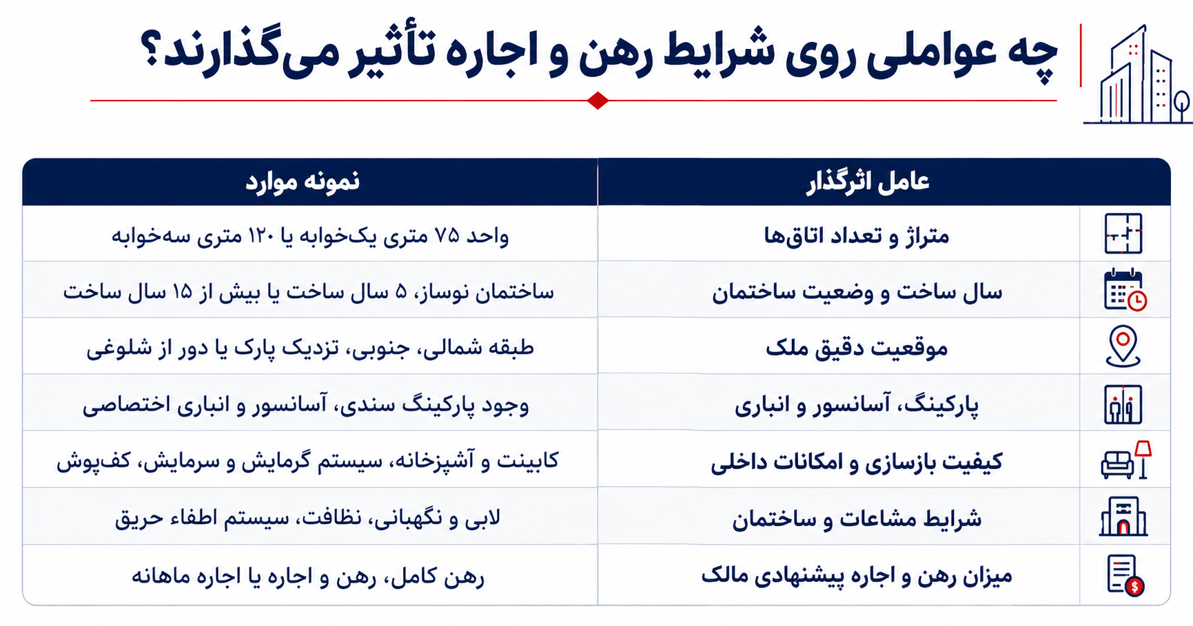 نسیم گیلان