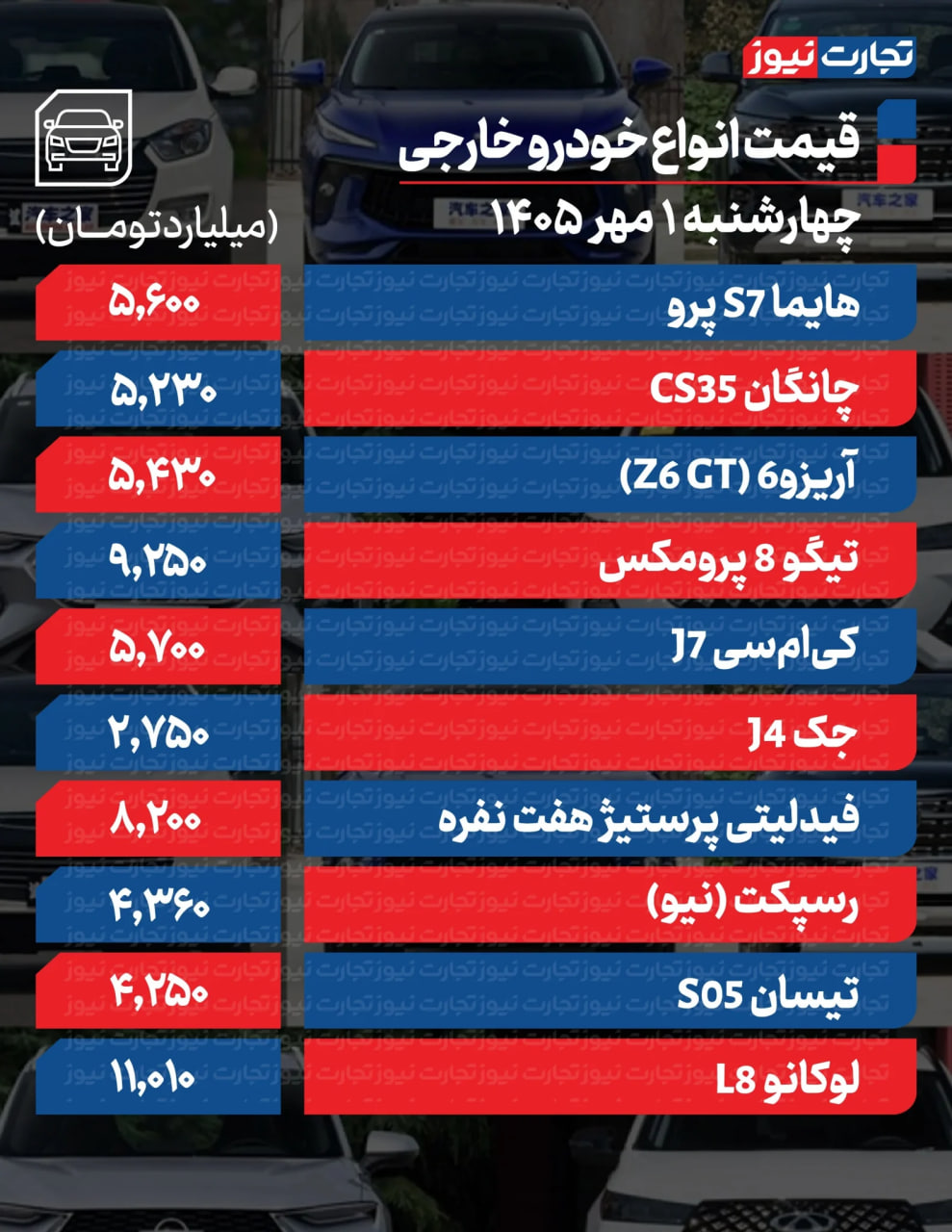 نسیم گیلان