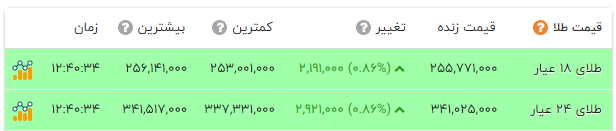 نسیم گیلان
