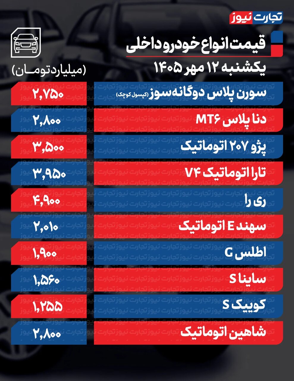 نسیم گیلان