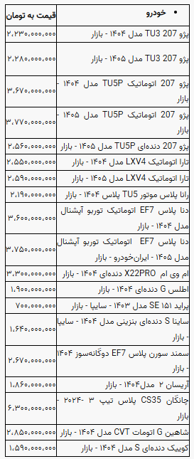 نسیم گیلان