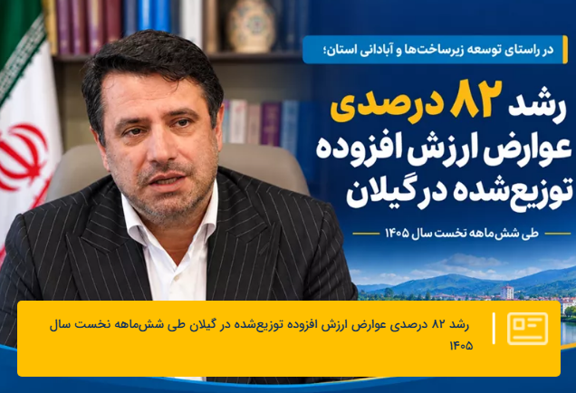 نسیم گیلان