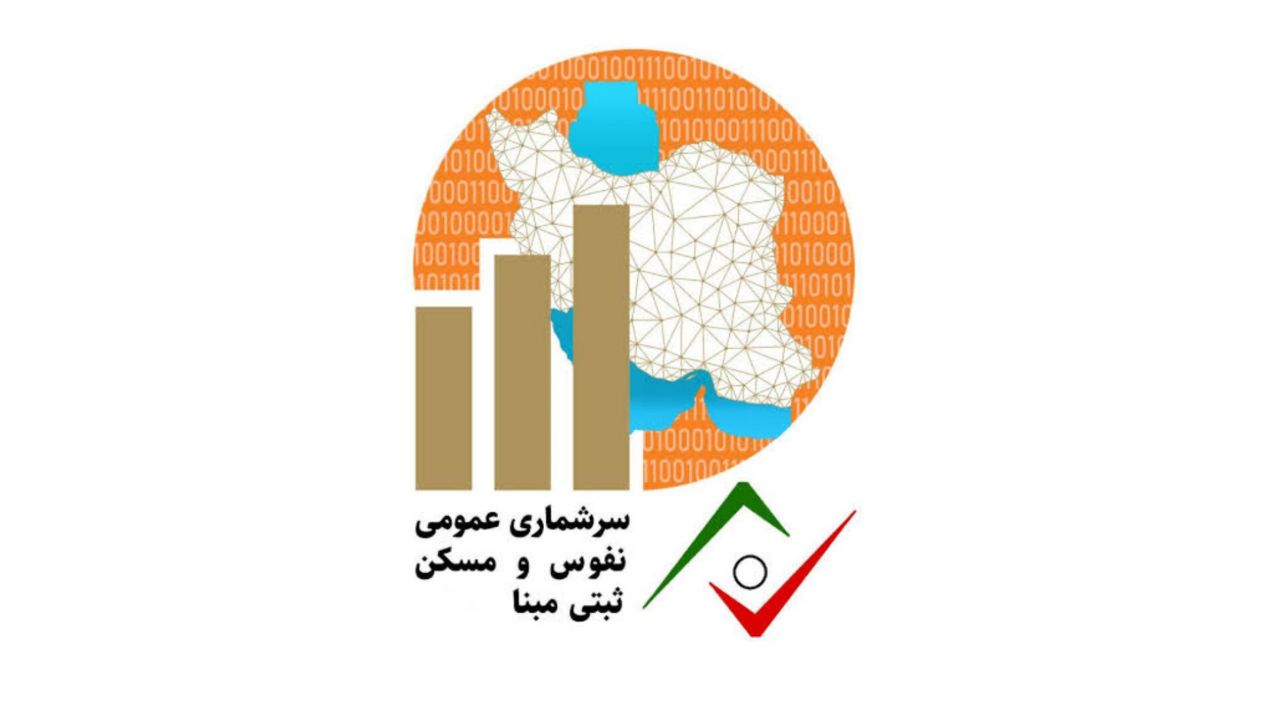 نسیم گیلان