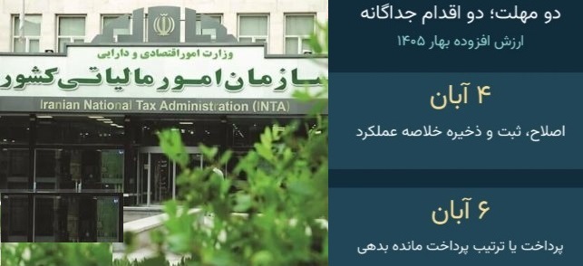 نسیم گیلان